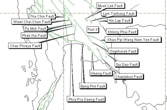 faults-4